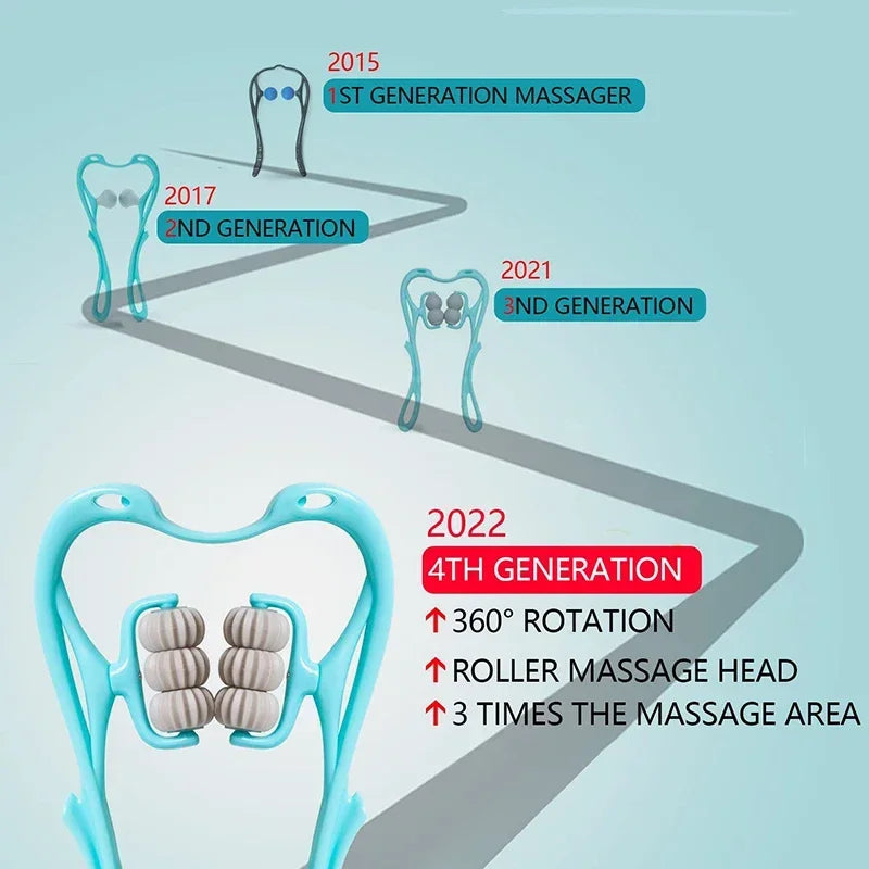 Deep Tissue Neck Roller